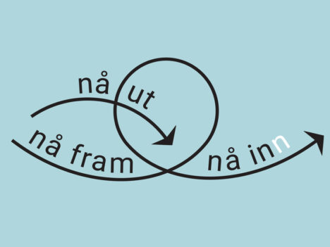 bild med texten nå ut, nå in, nå fram