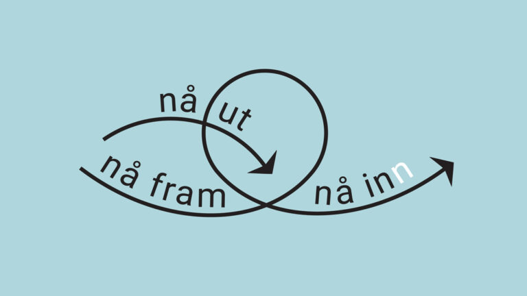 bild med texten nå ut, nå in, nå fram